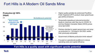 0
50
100
150
200
250
Q1 Q2 Q3 Q4 Q1 Q2 Q3 Q4 Q1 Q2 Q3
2018 2019 2020
Temporary single
train operation
due to COVID-19
and low WCS
prices
Production @ 100%
(kbpd)
Fort Hills is A Modern Oil Sands Mine
131
Curtailed
De-bottleneck potential
Best monthly
production rate
(201 kbpd)
• Higher quality partially de-carbonized Paraffinic
Froth Treatment (PFT) product; lower greenhouse
gas (GHG) emissions
• Temporarily operating at reduced production
levels to maximize cash flow due to COVID-19
and low Western Canadian Select (WCS) prices
since April 2020
• Partners decided to restart second train and ramp
up production to ~120 kbpd in Q4 2020, earlier
than previously anticipated
• Government of Alberta production limits relaxed1
• Focused on operational excellence to reduce
operating costs and capital efficiency
Start-up
Fort Hills is a quality asset with significant upside potential
 