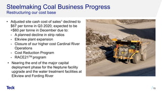 15
Steelmaking Coal Business Progress
Restructuring our cost base
• Adjusted site cash cost of sales1 declined to
$67 per tonne in Q3 2020; expected to be
<$60 per tonne in December due to:
- A planned decline in strip ratios
- Elkview plant expansion
- Closure of our higher cost Cardinal River
Operations
- Cost Reduction Program
- RACE21TM program
• Nearing the end of the major capital
deployment phase for the Neptune facility
upgrade and the water treatment facilities at
Elkview and Fording River
 