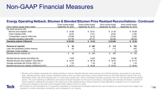 Non-GAAP Financial Measures
1. Bitumen price realized represents the realized petroleum revenue (blended bitumen sales revenue) net of diluent expense, expressed on a per barrel
basis. Blended bitumen sales revenue represents revenue from our share of the heavy crude oil blend known as Fort Hills Reduced Carbon Life Cycle
Dilbit Blend (FRB), sold at the Hardisty and U.S. Gulf Coast market hubs. FRB is comprised of bitumen produced from Fort Hills blended with purchased
diluent. The cost of blending is affected by the amount of diluent required and the cost of purchasing, transporting and blending the diluent. A portion of
diluent expense is effectively recovered in the sales price of the blended product. Diluent expense is also affected by Canadian and U.S. benchmark
pricing and changes in the value of the Canadian dollar relative to the U.S. dollar.
We include unit cost information as it is frequently requested by investors and investment analysts who use it to assess our cost structure and margins and
compare it to similar information provided by many companies in our industry. 156
Energy Operating Netback, Bitumen & Blended Bitumen Price Realized Reconciliations - Continued
(C$ in millions, except where noted)
Three months ended
September 30, 2020
Three months ended
September 30, 2019
Nine months ended
September 30, 2020
Nine months ended
September 30, 2019
Per barrel amounts (C$)
Bitumen price realized1 (A/B) $ 34.89 $ 52.61 $ 21.45 $ 54.69
Crown royalties (D/B) (0.23) (1.81) (0.54) (1.58)
Transportation costs for FRB (C/B) (15.56) (9.16) (12.25) (9.59)
Adjusted operating costs (E/B) (41.18) (27.31) (32.26) (28.20)
Operating netback (C$/barrel) $ (22.08) $ 14.33 $ (23.60) $ 15.32
Revenue as reported $ 94 $ 255 $ 314 $ 762
Less: Non-proprietary product revenue (9) (7) (17) (24)
Add back: Crown royalties - 6 3 15
Blended bitumen revenue (A) $ 85 $ 254 $ 300 $ 753
Blended bitumen barrels sold (000s) (B) 1,940 4,240 8,585 12,186
Blended bitumen price realized1 (C$) (A/B)=D $ 44.07 $ 59.78 $ 34.97 $ 61.73
Average exchange rate (C$ per US$1) (C) 1.33 1.32 1.35 1.33
Blended bitumen price realized (US$/barrel) (D/C) $ 33.10 $ 45.26 $ 23.83 $ 46.44
 