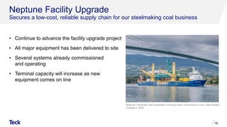 • Continue to advance the facility upgrade project
• All major equipment has been delivered to site
• Several systems already commissioned
and operating
• Terminal capacity will increase as new
equipment comes on line
16
Neptune Facility Upgrade
Secures a low-cost, reliable supply chain for our steelmaking coal business
Neptune Terminals’ new shiploader crossing under Vancouver’s Lions’ Gate Bridge,
October 8, 2020.
 