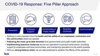 COVID-19 Response: Five Pillar Approach
22
• Nothing is more important than the health and the safety of our employees, contractors and
the communities where we operate
• Following the most up-to-date direction from governments and public health authorities
• Implementing extensive measures across our operations to prevent transmission, providing
support to employees and local communities, and maintaining operations to the extent possible
• With our strong balance sheet, we are well positioned to weather the effects of the pandemic
Prevention
Employee
Support
Communities &
Public Health
Business
Continuity
Communication
 