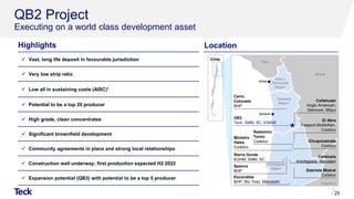  Vast, long life deposit in favourable jurisdiction
 Very low strip ratio
 Low all in sustaining costs (AISC)1
 Potential to be a top 20 producer
 High grade, clean concentrates
 Significant brownfield development
 Community agreements in place and strong local relationships
 Construction well underway; first production expected H2 2022
 Expansion potential (QB3) with potential to be a top 5 producer
Highlights
Chile
Peru
Bolivia
Tarapacá
Region
Arica y
Parinacota
Region
Antofagasta
Region
Arica
Iquique
QB2
Teck, SMM, SC, ENAMI
Collahuasi
Anglo American,
Glencore, Mitsui
El Abra
Freeport-McMoRan,
Codelco
Radomiro
Tomic
Codelco Chuquicamata
Codelco
Ministro
Hales
Codelco
Cerro
Colorado
BHP
Spence
BHP
Centinela
Antofagasta, Marubeni
Gabriela Mistral
Codelco
Escondida
BHP, Rio Tinto, Mitsubishi Argentina
Sierra Gorda
KGHM, SMM, SC
Location
QB2 Project
Executing on a world class development asset
25
 