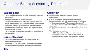 Quebrada Blanca Accounting Treatment
Balance Sheet Cash Flow
• 100% of project spending included in property, plant and
equipment
• Debt includes 100% of project financing
• Total shareholder funding to be split between loans and
equity approximately 75%/25% over the life of the project
• Sumitomo (SMM/SC)1 contributions will be shown as
advances as a non-current liability and non-controlling
interest as part of equity
• Teck contributions, whether debt or equity eliminated on
consolidation
• 100% of project spending included in capital
expenditures
• In 2019, Sumitomo1 contribution recorded within
financing activities and split approximately 50%/50% as:
‒ Loans recorded as “Advances from Sumitomo”
‒ Equity recorded as “Sumitomo Share Subscriptions”
• 100% of draws on project financing included in financing
activities
• After start-up of operations
‒ 100% of profit in cash flow from operations
‒ Sumitomo’s1 30% and ENAMI’s 10% share of
distributions included in non-controlling interest
32
Income Statement
• Teck’s income statement will include 100% of QB’s
revenues and expenses
• Sumitomo’s1 30% and ENAMI’s 10% share of profit will
show as profit attributable to non-controlling interests
 