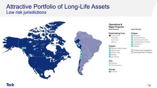 Attractive Portfolio of Long-Life Assets
Low risk jurisdictions
36
 