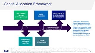 Capital Allocation Framework
45
1. For this purpose, we define available cash flow as cash flow from operating activities after interest and finance charges, lease payments and distributions to non-controlling interests less:
(i) sustaining capital and capitalized stripping; (ii) committed growth capital; (iii) any cash required to adjust the capital structure to maintain solid investment grade credit metrics; and
(iv) our base $0.20 per share annual dividend. Proceeds from any asset sales may also be used to supplement available cash flow. Any additional cash returns will be made through share
repurchases and/or supplemental dividends depending on market conditions at the relevant time.
BASE
DIVIDEND
COMMITTED
GROWTH
CAPITAL
CAPITAL
STRUCTURE
SUSTAINING
CAPITAL
(including stripping)
SUPPLEMENTAL
SHAREHOLDER
DISTRIBUTIONS
Plus at Least 30%
Available Cash Flow1
The balance of remaining
cash is available to finance
further growth opportunities.
If there is no immediate need
for this capital for investment
purposes, it may be used
for further returns to
shareholders or retained as
cash on the balance sheet.
 
