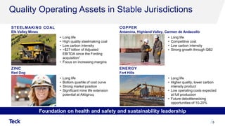 Quality Operating Assets in Stable Jurisdictions
5
Foundation on health and safety and sustainability leadership
• Long life
• Higher quality, lower carbon
intensity product
• Low operating costs expected
at full production
• Future debottlenecking
opportunities of 10-20%
• Long life
• Competitive cost
• Low carbon intensity
• Strong growth through QB2
• Long life
• Bottom quartile of cost curve
• Strong market position
• Significant mine life extension
potential at Aktigiruq
ZINC
Red Dog
ENERGY
Fort Hills
COPPER
Antamina, Highland Valley, Carmen de Andacollo
• Long life
• High quality steelmaking coal
• Low carbon intensity
• ~$27 billion of Adjusted
EBITDA since the Fording
acquisition1
• Focus on increasing margins
STEELMAKING COAL
Elk Valley Mines
 
