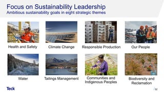 Focus on Sustainability Leadership
Ambitious sustainability goals in eight strategic themes
52
Climate Change Responsible Production
Water Tailings Management Biodiversity and
Reclamation
Health and Safety Our People
Communities and
Indigenous Peoples
 