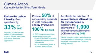 Climate Action
Key Activities for Short-Term Goals
56
Investing in lower-carbon
means of transportation
such as electric haul trucks,
conveyors and other
approaches
Reduce the carbon
intensity of our
operations by
33% by
2030
Electric bus pilot project represents the
first use of electric passenger buses for
employee transport in the Canadian
mining industry
Accelerate the adoption of
zero-emissions alternatives
for transportation by
displacing the
equivalent of
internal combustion engine
(ICE) vehicles by 2025
1,000
Procure of
our electricity demands
in Chile from clean
energy by 2025 and
In 2020 two power purchase
agreements announced:
- Over 50% of QB2 operating
power requirement from
renewables
- 100% renewable power at
Carmen de Andacollo
100% by 2030
50%
 