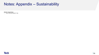 Notes: Appendix – Sustainability
Slide 55: Climate Action
1. Source: Barclays Research, Teck.
69
 