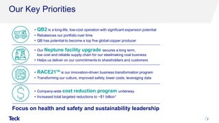 Our Key Priorities
7
Focus on health and safety and sustainability leadership
• QB2 is a long-life, low-cost operation with significant expansion potential
• Rebalances our portfolio over time
• QB has potential to become a top five global copper producer
• RACE21TM
is our innovation-driven business transformation program
• Transforming our culture, improved safety, lower costs, leveraging data
• Our Neptune facility upgrade secures a long term,
low cost and reliable supply chain for our steelmaking coal business
• Helps us deliver on our commitments to shareholders and customers
• Company-wide cost reduction program underway
• Increased total targeted reductions to ~$1 billion1
 