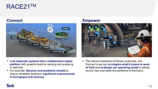 RACE21TM
72
• Link disparate systems into a collaborative digital
platform with powerful tools for sensing and analyzing
in real time
• For example: Dynamic and predictive models to
reduce variability, leading to significant improvements
in throughput and recovery
• The natural implication of Renew, Automate, and
Connect is we can re-imagine what it means to work
at Teck and re-design our operating model to attract,
recruit, train and retain the workforce of the future
Connect Empower
 