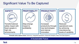 Significant Value To Be Captured
73
COST
Reduced
operational costs
by achieving
manufacturing
levels of variability
PROFITABILITY
Step-change
impact to
profitability
SAFETY
Transformational
safety impact with
fewer people in
high risk
environments
PRODUCTIVITY
Increased
productivity through
new technologies
and internal
innovation
Example value capture areas: Autonomy, Integrated Operations, Advanced Analytics, Real Time Data Systems
A Sustainable Future
 