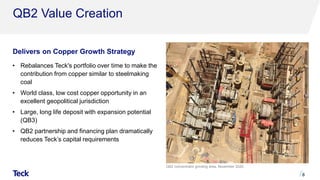 QB2 Value Creation
8
Delivers on Copper Growth Strategy
• Rebalances Teck's portfolio over time to make the
contribution from copper similar to steelmaking
coal
• World class, low cost copper opportunity in an
excellent geopolitical jurisdiction
• Large, long life deposit with expansion potential
(QB3)
• QB2 partnership and financing plan dramatically
reduces Teck’s capital requirements
QB2 concentrator grinding area, November 2020.
 