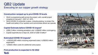 9
QB2 Update
Executing on our copper growth strategy
Construction ramped up to pre-COVID-19 levels
• Work is progressing well across the project, with overall project
progress at January 1, 2021 of ~40%
• Strict COVID-19 protocols in place, including testing, to protect the
health and safety of our workers and communities where we operate
Capital Estimate before COVID-19 impact1
• US$5.2 billion including escalation and ~US$400 million contingency
• Capital expenditures to Sept 30, 2020 of US$1.8 billion2
Estimated COVID-19 impacts3
• ~US$350-400 million including expensed costs (~US$200 million
expensed4)
• ~US$45 million costs for additional camp space
First production is expected in H2 2022 Desalination plant at port, November 2020.
 