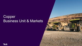 Copper
Business Unit & Markets
 