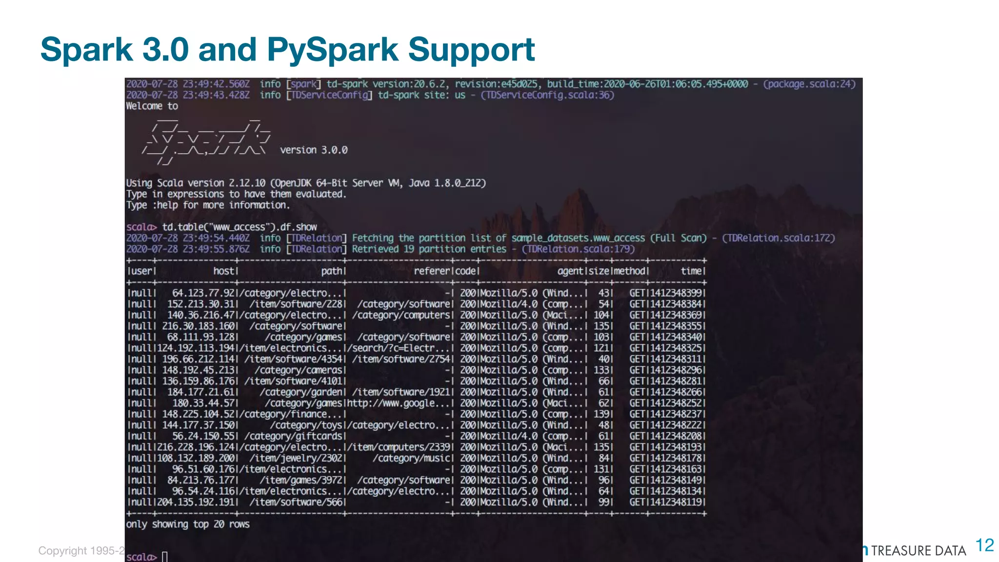 Copyright 1995-2020 Arm Limited (or its aﬃliates). All rights reserved.
Spark 3.0 and PySpark Support
12
 