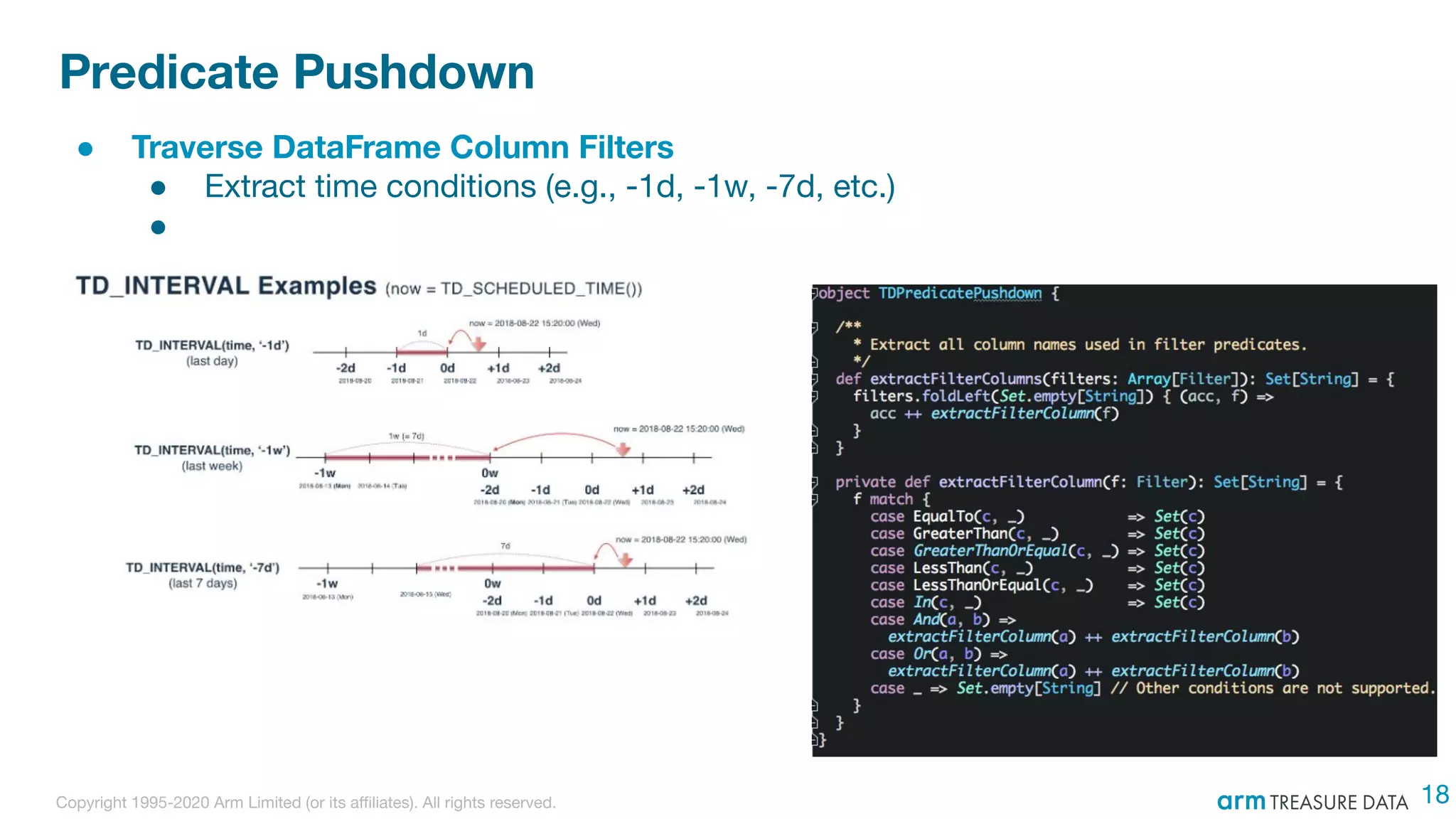 Copyright 1995-2020 Arm Limited (or its aﬃliates). All rights reserved.
Predicate Pushdown
● Traverse DataFrame Column Filters
● Extract time conditions (e.g., -1d, -1w, -7d, etc.)
●
18
 