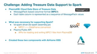 Copyright 1995-2020 Arm Limited (or its aﬃliates). All rights reserved.
Challenge: Adding Treasure Data Support to Spark
●...