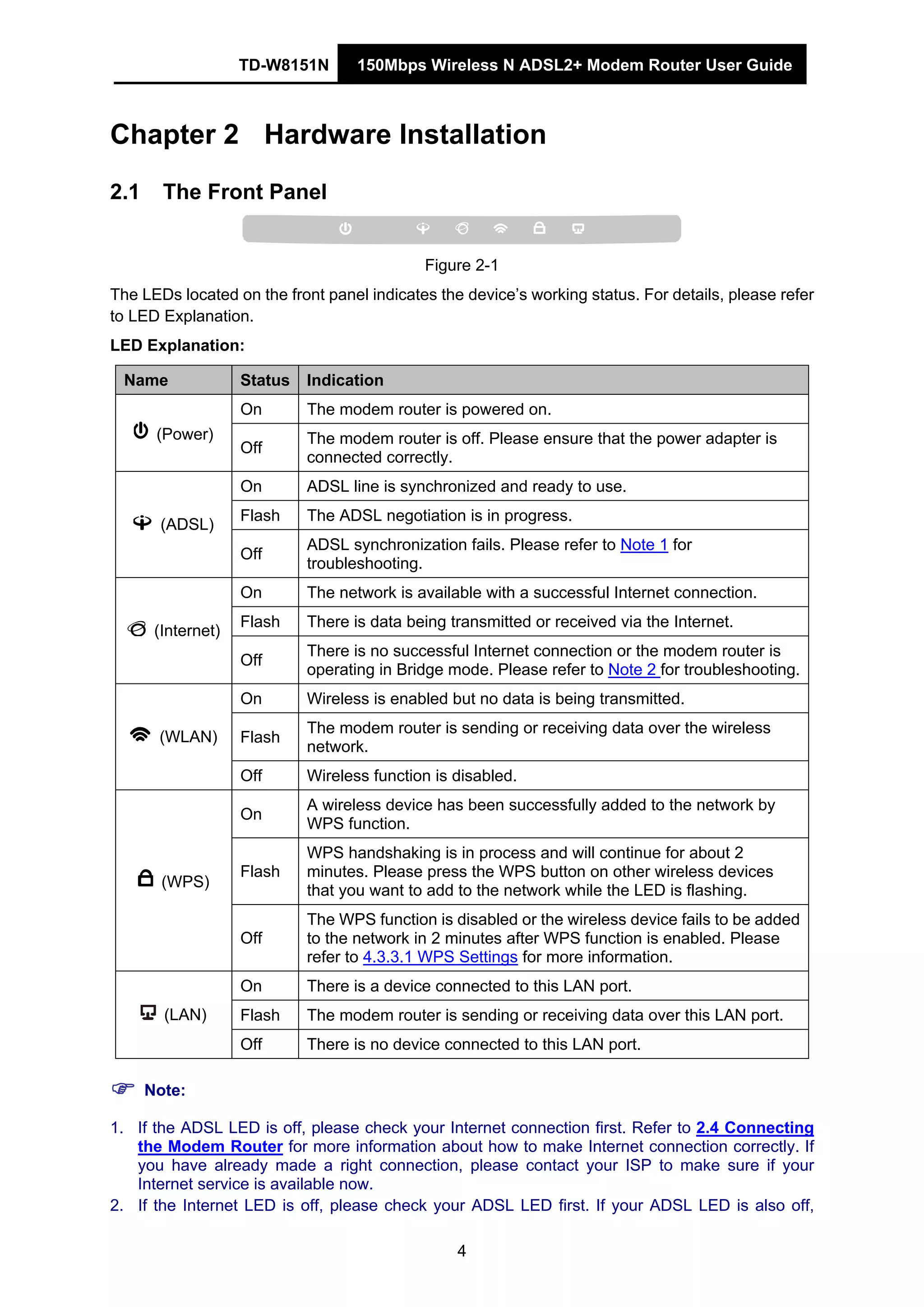 TD-W8151N 150Mbps Wireless N ADSL2+ Modem Router User Guide
4
Chapter 2 Hardware Installation
2.1 The Front Panel
Figure 2-1
The LEDs located on the front panel indicates the device’s working status. For details, please refer
to LED Explanation.
LED Explanation:
Name Status Indication
On The modem router is powered on.
(Power)
Off
The modem router is off. Please ensure that the power adapter is
connected correctly.
On ADSL line is synchronized and ready to use.
Flash The ADSL negotiation is in progress.
(ADSL)
Off
ADSL synchronization fails. Please refer to Note 1 for
troubleshooting.
On The network is available with a successful Internet connection.
Flash There is data being transmitted or received via the Internet.
(Internet)
Off
There is no successful Internet connection or the modem router is
operating in Bridge mode. Please refer to Note 2 for troubleshooting.
On Wireless is enabled but no data is being transmitted.
Flash
The modem router is sending or receiving data over the wireless
network.
(WLAN)
Off Wireless function is disabled.
On
A wireless device has been successfully added to the network by
WPS function.
Flash
WPS handshaking is in process and will continue for about 2
minutes. Please press the WPS button on other wireless devices
that you want to add to the network while the LED is flashing.
(WPS)
Off
The WPS function is disabled or the wireless device fails to be added
to the network in 2 minutes after WPS function is enabled. Please
refer to 4.3.3.1 WPS Settings for more information.
On There is a device connected to this LAN port.
Flash The modem router is sending or receiving data over this LAN port.(LAN)
Off There is no device connected to this LAN port.
Note:
1. If the ADSL LED is off, please check your Internet connection first. Refer to 2.4 Connecting
the Modem Router for more information about how to make Internet connection correctly. If
you have already made a right connection, please contact your ISP to make sure if your
Internet service is available now.
2. If the Internet LED is off, please check your ADSL LED first. If your ADSL LED is also off,
 