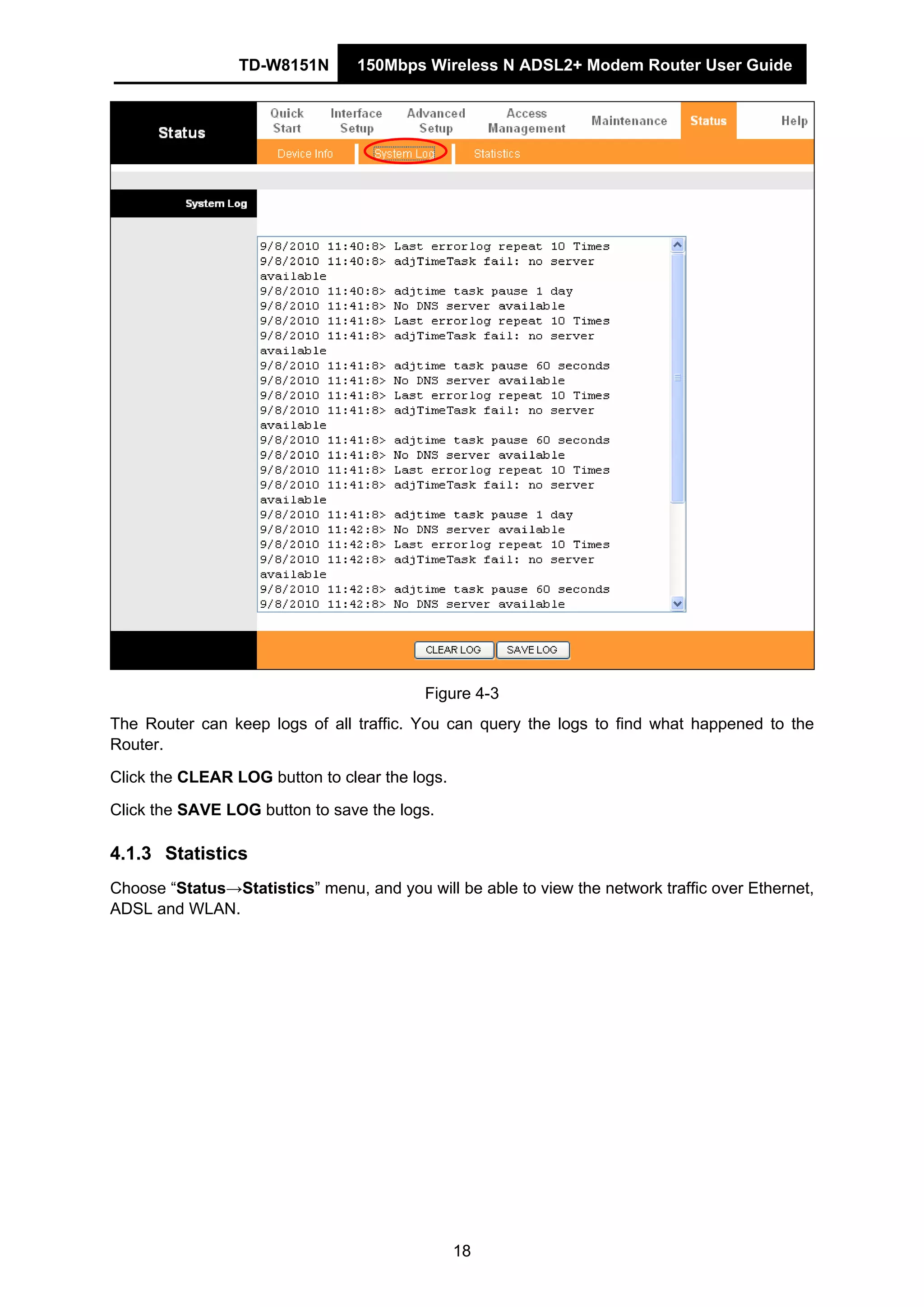 TD-W8151N 150Mbps Wireless N ADSL2+ Modem Router User Guide
18
Figure 4-3
The Router can keep logs of all traffic. You can query the logs to find what happened to the
Router.
Click the CLEAR LOG button to clear the logs.
Click the SAVE LOG button to save the logs.
4.1.3 Statistics
Choose “Status→Statistics” menu, and you will be able to view the network traffic over Ethernet,
ADSL and WLAN.
 