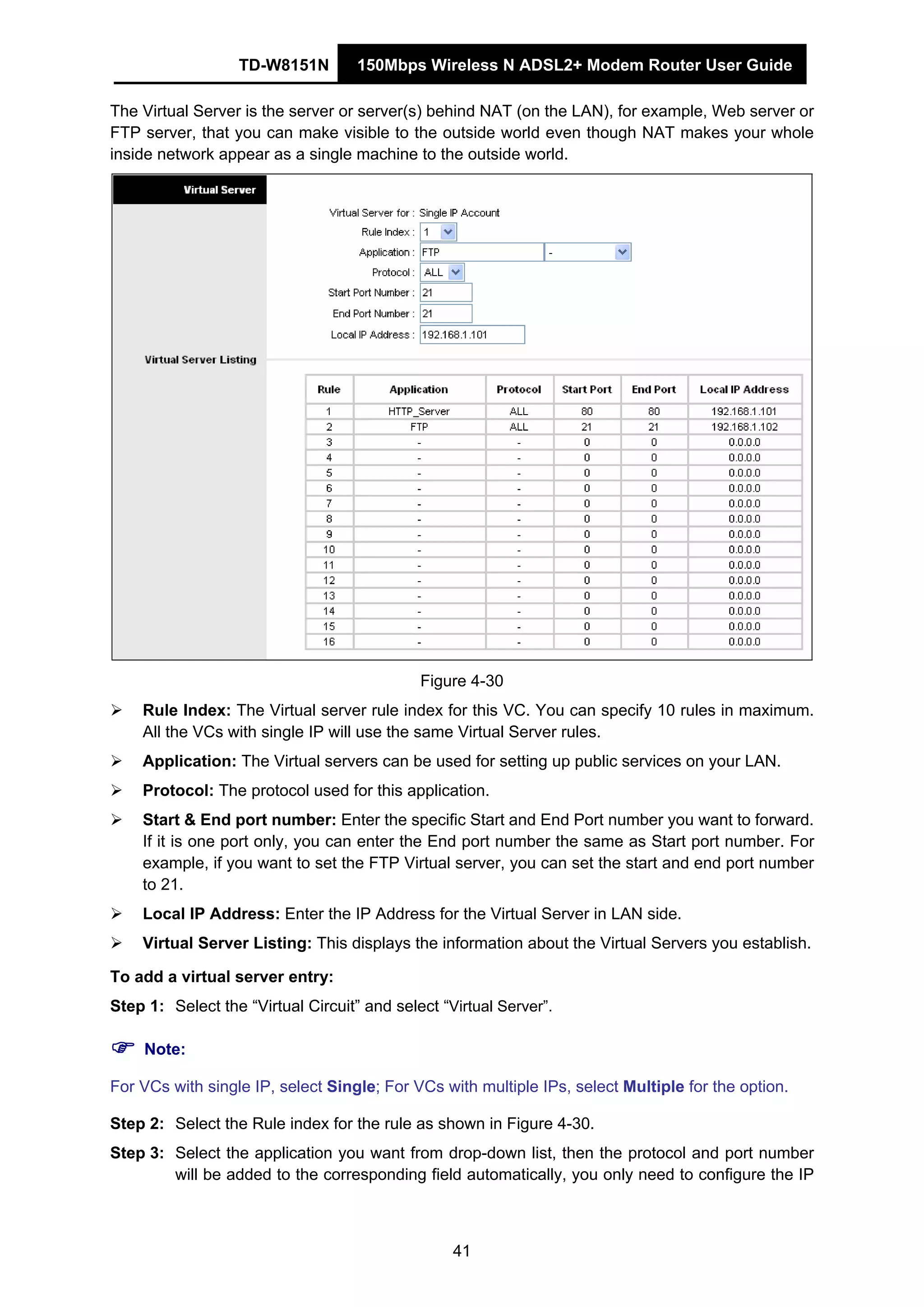 TD-W8151N 150Mbps Wireless N ADSL2+ Modem Router User Guide
41
The Virtual Server is the server or server(s) behind NAT (on the LAN), for example, Web server or
FTP server, that you can make visible to the outside world even though NAT makes your whole
inside network appear as a single machine to the outside world.
Figure 4-30
Rule Index: The Virtual server rule index for this VC. You can specify 10 rules in maximum.
All the VCs with single IP will use the same Virtual Server rules.
Application: The Virtual servers can be used for setting up public services on your LAN.
Protocol: The protocol used for this application.
Start & End port number: Enter the specific Start and End Port number you want to forward.
If it is one port only, you can enter the End port number the same as Start port number. For
example, if you want to set the FTP Virtual server, you can set the start and end port number
to 21.
Local IP Address: Enter the IP Address for the Virtual Server in LAN side.
Virtual Server Listing: This displays the information about the Virtual Servers you establish.
To add a virtual server entry:
Step 1: Select the “Virtual Circuit” and select “Virtual Server”.
Note:
For VCs with single IP, select Single; For VCs with multiple IPs, select Multiple for the option.
Step 2: Select the Rule index for the rule as shown in Figure 4-30.
Step 3: Select the application you want from drop-down list, then the protocol and port number
will be added to the corresponding field automatically, you only need to configure the IP
 