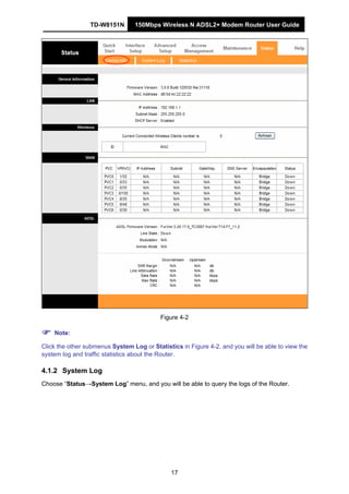 TD-W8151N 150Mbps Wireless N ADSL2+ Modem Router User Guide
17
Figure 4-2
Note:
Click the other submenus System Log or Statistics in Figure 4-2, and you will be able to view the
system log and traffic statistics about the Router.
4.1.2 System Log
Choose “Status→System Log” menu, and you will be able to query the logs of the Router.
 
