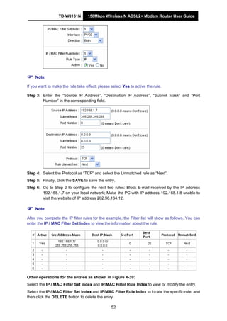 TD-W8151N 150Mbps Wireless N ADSL2+ Modem Router User Guide
52
Note:
If you want to make the rule take effect, please select Yes to active the rule.
Step 3: Enter the “Source IP Address”, “Destination IP Address”, “Subnet Mask” and “Port
Number” in the corresponding field.
Step 4: Select the Protocol as “TCP” and select the Unmatched rule as “Next”.
Step 5: Finally, click the SAVE to save the entry.
Step 6: Go to Step 2 to configure the next two rules: Block E-mail received by the IP address
192.168.1.7 on your local network; Make the PC with IP address 192.168.1.8 unable to
visit the website of IP address 202.96.134.12.
Note:
After you complete the IP filter rules for the example, the Filter list will show as follows. You can
enter the IP / MAC Filter Set Index to view the information about the rule.
Other operations for the entries as shown in Figure 4-39:
Select the IP / MAC Filter Set Index and IP/MAC Filter Rule Index to view or modify the entry.
Select the IP / MAC Filter Set Index and IP/MAC Filter Rule Index to locate the specific rule, and
then click the DELETE button to delete the entry.
 
