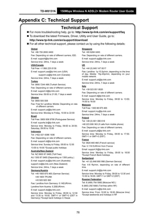 TD-W8151N 150Mbps Wireless N ADSL2+ Modem Router User Guide
78
Appendix C: Technical Support
Technical Support
For more troubleshooting help, go to: http://www.tp-link.com/en/support/faq
To download the latest Firmware, Driver, Utility and User Guide, go to:
http://www.tp-link.com/en/support/download
For all other technical support, please contact us by using the following details:
Global
Tel: +86 755 2650 4400
Fee: Depending on rate of different carriers, IDD.
E-mail: support@tp-link.com
Service time: 24hrs, 7 days a week
USA/Canada
Toll Free: +1 866 225 8139
E-mail: support.usa@tp-link.com (USA)
support.ca@tp-link.com (Canada)
Service time: 24hrs, 7 days a week
Turkey
Tel: 0850 7244 488 (Turkish Service)
Fee: Depending on rate of different carriers.
E-mail: support.tr@tp-link.com
Service time: 09:00 to 21:00, 7 days a week
Ukraine
Tel: 0800 505 508
Fee: Free for Landline; Mobile: Depending on rate
of different carriers
E-mail: support.ua@tp-link.com
Service time: Monday to Friday, 10:00 to 22:00
Brazil
Toll Free: 0800 608 9799 (Portuguese Service)
E-mail: suporte.br@tp-link.com
Service time: Monday to Friday, 09:00 to 20:00;
Saturday, 09:00 to 15:00
Indonesia
Tel: (+62) 021 6386 1936
Fee: Depending on rate of different carriers.
E-mail: support.id@tp-link.com
Service time: Sunday to Friday, 09:00 to 12:00
13:00 to 18:00 *Except public holidays
Australia/New Zealand
Tel: NZ 0800 87 5465 (Toll Free)
AU 1300 87 5465 (Depending on 1300 policy.)
E-mail: support.au@tp-link.com (Australia)
support.nz@tp-link.com (New Zealand)
Service time: 24hrs, 7 days a week
Germany/Austria
Tel: +49 1805 875 465 (German Service)
+49 1805 TPLINK
+43 820 820 360
Fee: Landline from Germany: 0.14EUR/min.
Landline from Austria: 0.20EUR/min.
E-mail: support.de@tp-link.com
Service time: Monday to Friday, 09:00 to 12:30
and 13:30 to 18:00. GMT+1 or GMT+2 (DST in
Germany) *Except bank holidays in Hesse
Singapore
Tel: +65 6284 0493
Fee: Depending on rate of different carriers.
E-mail: support.sg@tp-link.com
Service time: 24hrs, 7 days a week
UK
Tel: +44 (0) 845 147 0017
Fee: Landline: 1p-10.5p/min, depending on the time
of day. Mobile: 15p-40p/min, depending on your
mobile network.
E-mail: support.uk@tp-link.com
Service time: 24hrs, 7 days a week
Italy
Tel: +39 023 051 9020
Fee: Depending on rate of different carriers.
E-mail: support.it@tp-link.com
Service time: Monday to Friday, 09:00 to 13:00;
14:00 to 18:00
Malaysia
Toll Free: 1300 88 875 465
Email: support.my@tp-link.com
Service time: 24hrs, 7 days a week
Poland
Tel: +48 (0) 801 080 618
+48 223 606 363 (if calls from mobile phone)
Fee: Depending on rate of different carriers.
E-mail: support.pl@tp-link.com
Service time: Monday to Friday, 09:00 to 17:00.
GMT+1 or GMT+2 (DST)
France
Tel: 0820 800 860 (French service)
Fee: 0.118 EUR/min from France
Email: support.fr@tp-link.com
Service time: Monday to Friday, 09:00 to 18:00
*Except French Bank holidays
Switzerland
Tel: +41 (0) 848 800 998 (German Service)
Fee: 4-8 Rp/min, depending on rate of different
time.
E-mail: support.ch@tp-link.com
Service time: Monday to Friday, 09:00 to 12:30 and
13:30 to 18:00. GMT+1 or GMT+2 (DST)
Russian Federation
Tel: 8 (499) 754 5560 (Moscow NO.)
8 (800) 250 5560 (Toll-free within RF)
E-mail: support.ru@tp-link.com
Service time: From 10:00 to 18:00 (Moscow time)
*Except weekends and holidays in RF
 