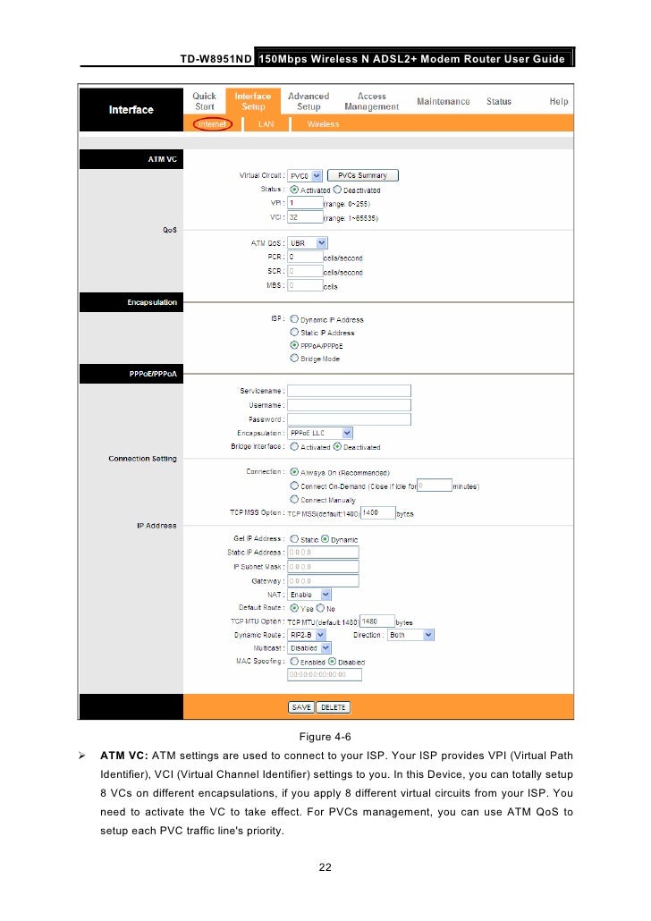 150mbps wireless n adsl2+ modem router setup — pic 1