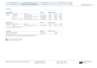 Minicap FTC260 / FTC262 7
Application / FunctionOverview Technical data Dimensions
Contact
Go to
shopPrice tableElectrical connection
Price table
More products to complete your measuring point …
Minicap FTC260 Order no. Price/pcs. in USD
Probe length Switch Output Approval 1 to 5 6 to 10 11 to 35
140 mm 3-wire PNP
10.8-45 V DC
Non-hazardous area FTC260-AB2B1 280.00 260.00 246.00
FM DIP Cl.II,III Gr.E-G, T5, zone 21,22 FTC260-JB2B1 327.00 304.00 288.00
Relay
20-253 V AC / 20-55 V DC
Non-hazardous area FTC260-AB4B1 314.00 292.00 276.00
FM DIP Cl.II,III Gr.E-G, T5, zone 21,22 FTC260-JB4B1 361.00 336.00 318.00
Minicap FTC262 Order no. Price/pcs. in USD
Probe length Switch Output Approval 1 to 5 6 to 10 11 to 35
inch* Relay
20-253 V AC / 20-55 V DC
CSA General Purpose, CSA C/US FTM21-CM846A 519.00 483.00 457.00
*Please insert desired length (20-236 inches).
Accessories Order no. Price/pcs. in USD
Cover F14 PE, transparent PA 943201-1001 24.00
Rope shortening kit FTC262 52005918 26.00
Prices valid until 09.30.2013 in U.S. dollars per unit (not including shipping and applicable sales tax).
See Endress+Hauser, Inc. Terms and Conditions of Sale for shipping, tax, and payment terms.
Complete product information:
www.e-direct.us/ftc260_262
Point level switch
Liquiphant T FTL20
Pressure switch
Ceraphant T PTC31
Digital indicator
RIA45
 