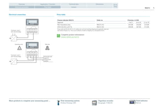 RIA251 4
Application / FunctionOverview Technical data Dimensions
Contact
Go to
shopElectrical connection Price table
Price table
Process indicator RIA251 Order no. Price/pcs. in USD
Approval 1 to 5 6 to 10 11 to 35
Non-hazardous area RIA251-A1 265.00 246.00 233.00
ATEX II1G EEx ia IIC T6 RIA251-B1 309.00 287.00 272.00
Prices valid until 09.30.2013 in U.S. dollars per unit (not including shipping and applicable sales tax).
See Endress+Hauser, Inc. Terms and Conditions of Sale for shipping, tax, and payment terms.
Complete product information:
www.e-direct.us/ria251
More products to complete your measuring point …
Electrical connection
Terminals 2 and 4
with internal bridge
Terminals 2 and 4
with internal bridge
Y
I
Y
1 2 3 4
1 2 3 4
I
Hazardous area Safe area
Intrinsically safe
supply for
measurement
amplifier
EX EX
Flow measuring system
Proline Promag 10D
Paperless recorder
Ecograph T RSG30
Field indicator
RIA16
 