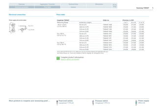 Easytemp TSM487 4
Application / FunctionOverview Technical data Dimensions
Contact
Go to
shopPrice tableElectrical connection
Price table
Easytemp TSM487 Order no. Price/pcs. in USD
Measuring Range Immersion Length L 1 to 5 6 to 10 11 to 35
-30 to +170 ºC
(-22 to 338 °F)
50 mm (2) TSM487-ADD 250.00 233.00 220.00
100 mm (3.9) TSM487-BDD 250.00 233.00 220.00
150 mm (5.9) TSM487-CDD 253.00 235.00 222.00
250 mm (9.8) TSM487-DDD 256.00 238.00 225.00
0 to 100 ºC
(32 to 212 °F)
50 mm (2) TSM487-AFE 250.00 233.00 220.00
100 mm (3.9) TSM487-BFE 250.00 233.00 220.00
150 mm (5.9) TSM487-CFE 253.00 235.00 222.00
250 mm (9.8) TSM487-DFE 256.00 238.00 225.00
0 to 200 ºC
(32 to 392 °F)
50 mm (2) TSM487-AFH 250.00 233.00 220.00
100 mm (3.9) TSM487-BFH 250.00 233.00 220.00
150 mm (5.9) TSM487-CFH 253.00 235.00 222.00
250 mm (9.8) TSM487-DFH 256.00 238.00 225.00
Prices valid until 09.30.2013 in U.S. dollars per unit (not including shipping and applicable sales tax).
See Endress+Hauser, Inc. Terms and Conditions of Sale for shipping, tax, and payment terms.
Complete product information:
www.e-direct.us/tsm487
More products to complete your measuring point …
Electrical connection
2
1
12
mA
–
+
8 to 35 V
Power supply and current output
4 to 20 mA
Point level switch
Liquiphant T FTL20
Pressure switch
Ceraphant T PTC31
Power supply  
RN221N
 