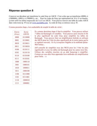 Réponse question 8

Concevez un décodeur qui transforme le code Gray en ASCII. C'est a dire que ça transforme (0000)2 à
(1000000)2, (0001)2 à (1000001)2, etc... Pour les codes de Gray qui représentent de 10 à 15 en binaire,
ça doit sortir les lettres majuscules de A à F en ASCII. Vous pouvez trouver une table de codes ASCII
dans votre texte (p. 47) ou sur www.asciitable.com. Le code de Gray se retrouve sur p. 45.

Comme première étape, c'est souhaitable de remplir la table de vérité :

       Entrée      Sortie         Et, comme deuxième étape il faut la simplifier. Vous pouvez utiliser
       (Gray)     (ASCII)         7 tables de Karnaugh à 4 variables. Vous pouvez aussi inscrire le bit
                                  le plus significatif du code Gray pour simplifier les tables de
        0000      0110000         Karnaugh. Vous pouvez faire un simplification hybride en utilisant
        0001      0110001         des MUX pour les 3 bits les plus significatifs de la sortie (parce-qu'ils
        0010      0110011         se repètent souvent). Et il-y-a toujours l'algèbre et la méthode Quine-
                                  McCluskey...
        0011      0110010
                                  Jeff conseille de simplifier avec des MUX pour les 3 bits les plus
        0100      0110111         significatifs et avec les tables de Karnaugh pour les autres trois bits.
        0101      0110110         Utilisez des variables inscrites où ça aide beaucoup à simplifier.
                                  Comme ça vous allez bien apprendre trois méthodes de simplification
        0110      0110100         pour l'intra. :-)
        0111      0110101
        1000      1000110
        1001      1000101
        1010      1000011
        1011      1000100
        1100      0111000
        1101      0111001
        1110      1000010
        1111      1000001
 