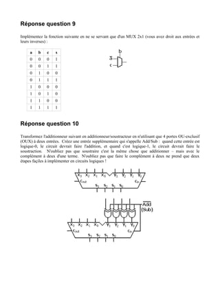 Réponse question 9

Implémentez la fonction suivante en ne se servant que d'un MUX 2x1 (vous avez droit aux entrées et
leurs inverses) :

     a    b    c    s
     0    0    0    1
     0    0    1    1
     0    1    0    0
     0    1    1    1
     1    0    0    0
     1    0    1    0
     1    1    0    0
     1    1    1    1


Réponse question 10

Transformez l'additionneur suivant en additionneur/soustracteur en n'utilisant que 4 portes OU-exclusif
(OUX) à deux entrées. Créez une entrée supplémentaire qui s'appelle Add/Sub : quand cette entrée est
logique-0, le circuit devrait faire l'addition, et quand c'est logique-1, le circuit devrait faire le
soustraction. N'oubliez pas que soustraire c'est la même chose que additionner – mais avec le
complément à deux d'une terme. N'oubliez pas que faire le complément à deux ne prend que deux
étapes façiles à implémenter en circuits logiques !
 