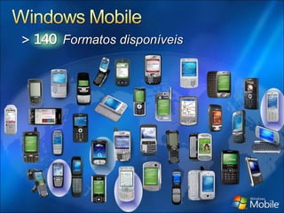 Formatos disponíveis 