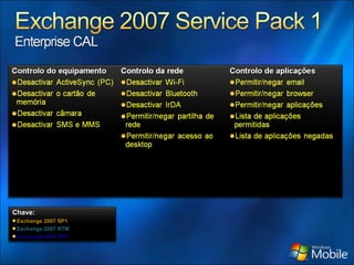 Chave: Exchange 2007 SP1 Exchange 2007 RTM Exchange 2003 SP2 