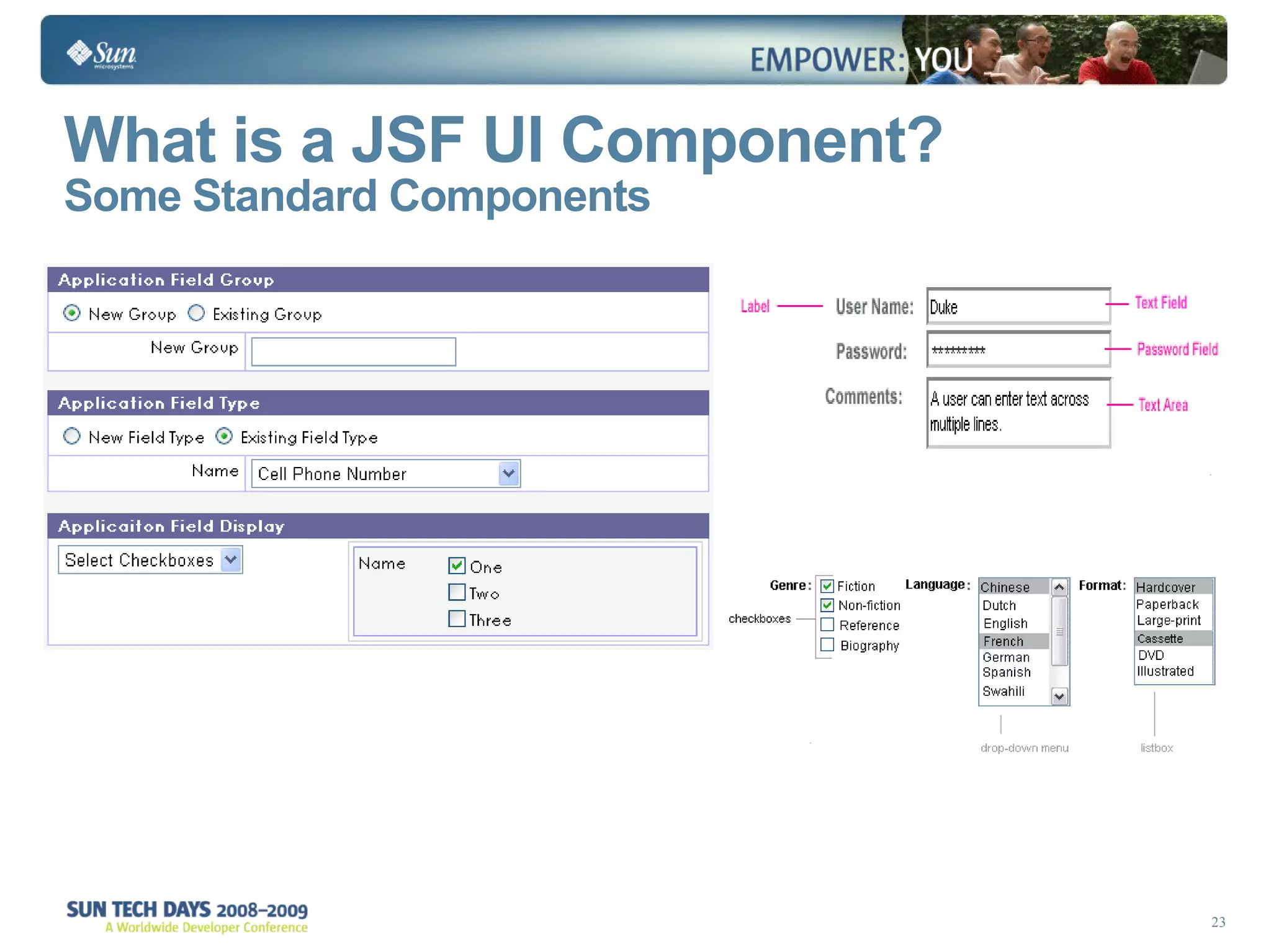 What is a JSF UI Component? Some Standard Components 