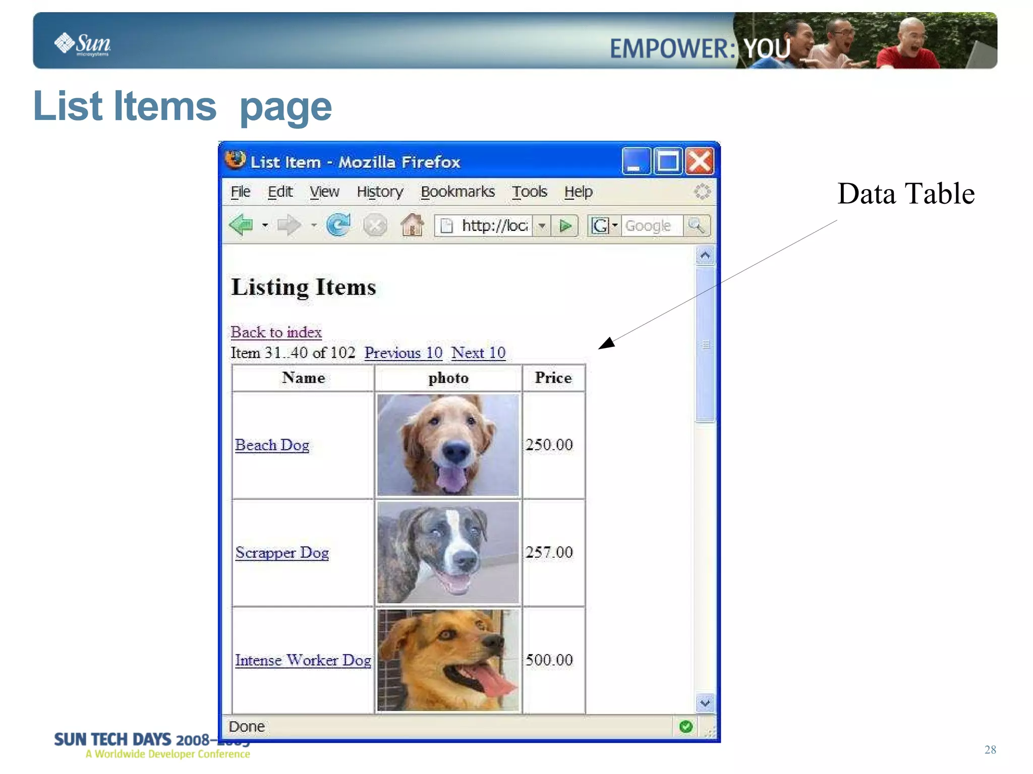 List Items  page  Data Table 