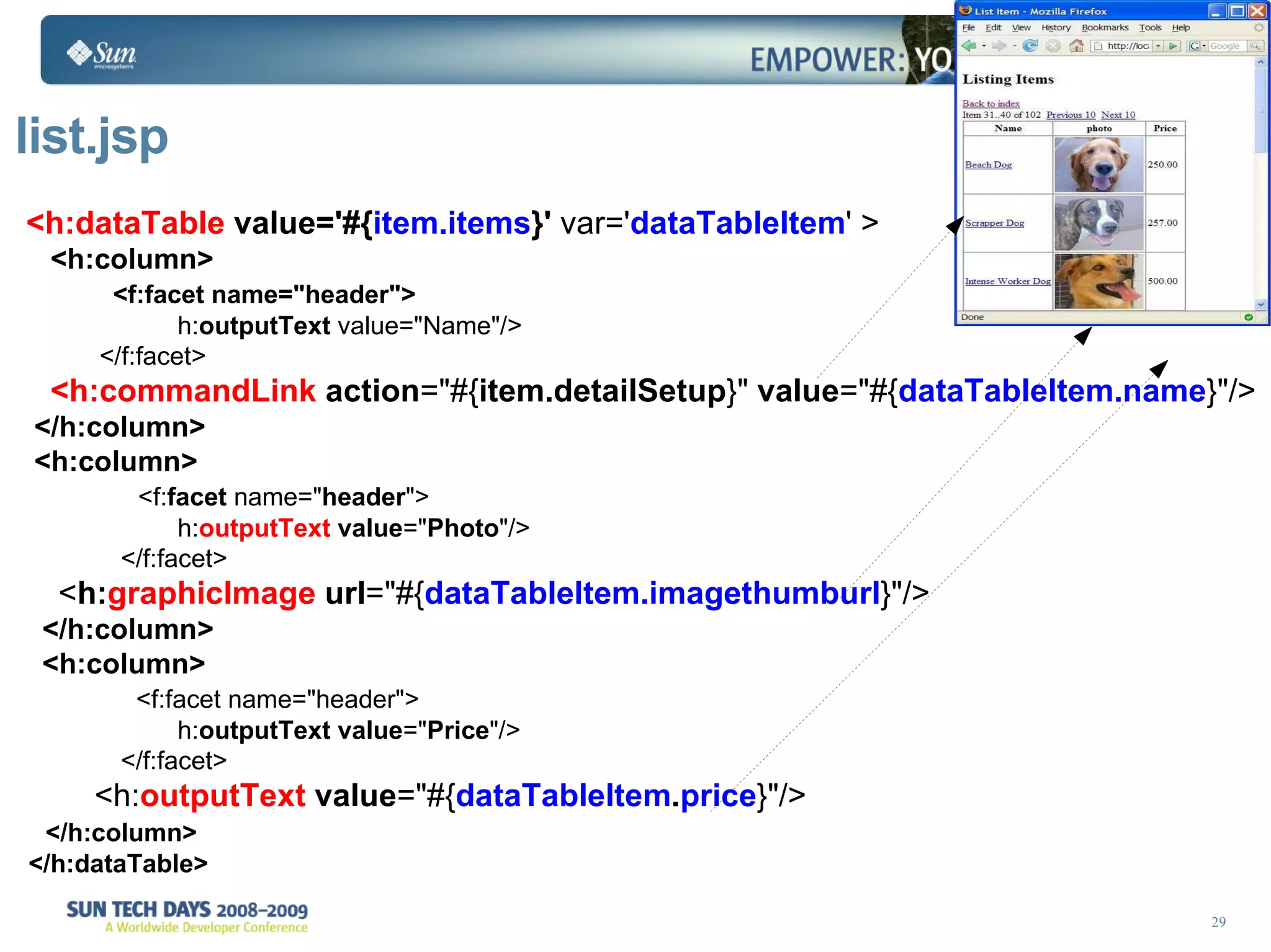 list.jsp <h:dataTable   value='#{ item.items }'  var=' dataTableItem ' >  <h:column> <f:facet name=&quot;header&quot;> h: outputText  value=&quot;Name&quot;/> </f:facet> <h:commandLink   action =&quot;#{ item.detailSetup }&quot;  value =&quot;#{ dataTableItem.name }&quot;/>   </h:column> <h:column> <f: facet  name=&quot; header &quot;> h: outputText   value =&quot; Photo &quot;/> </f:facet> < h: graphicImage   url =&quot;#{ dataTableItem.imagethumburl }&quot;/>  </h:column> <h:column> <f:facet name=&quot;header&quot;> h: outputText   value =&quot; Price &quot;/> </f:facet> <h: outputText   value =&quot;#{ dataTableItem . price }&quot;/>  </h:column> </h:dataTable> 