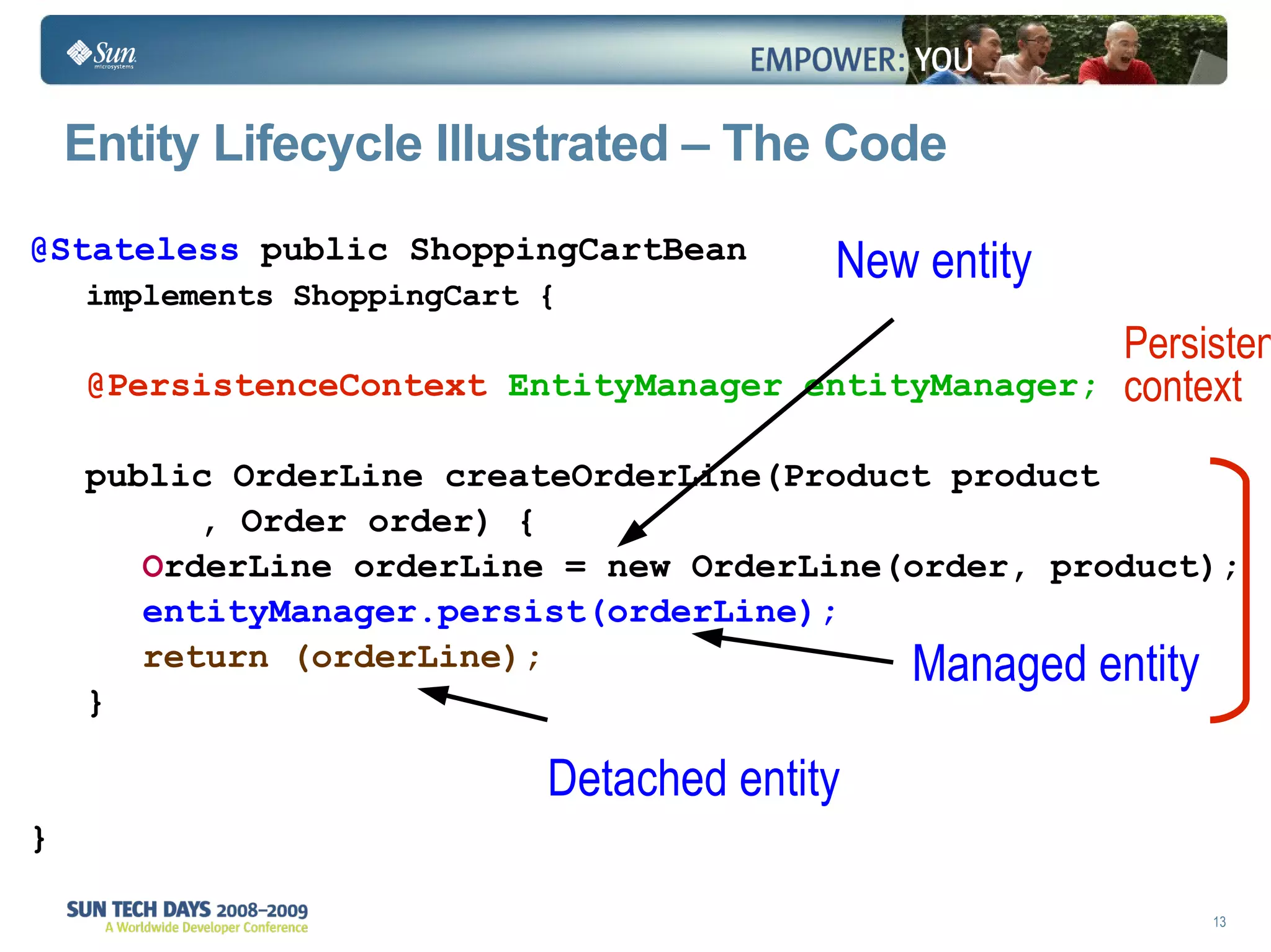 Entity Lifecycle Illustrated – The Code @Stateless  public ShoppingCartBean implements ShoppingCart { @PersistenceContext   EntityManager entityManager; public OrderLine createOrderLine(Product product , Order order) { O rderLine orderLine = new OrderLine(order, product); entityManager.persist(orderLine); return (orderLine); } } New entity Managed entity Detached entity Persistence context 