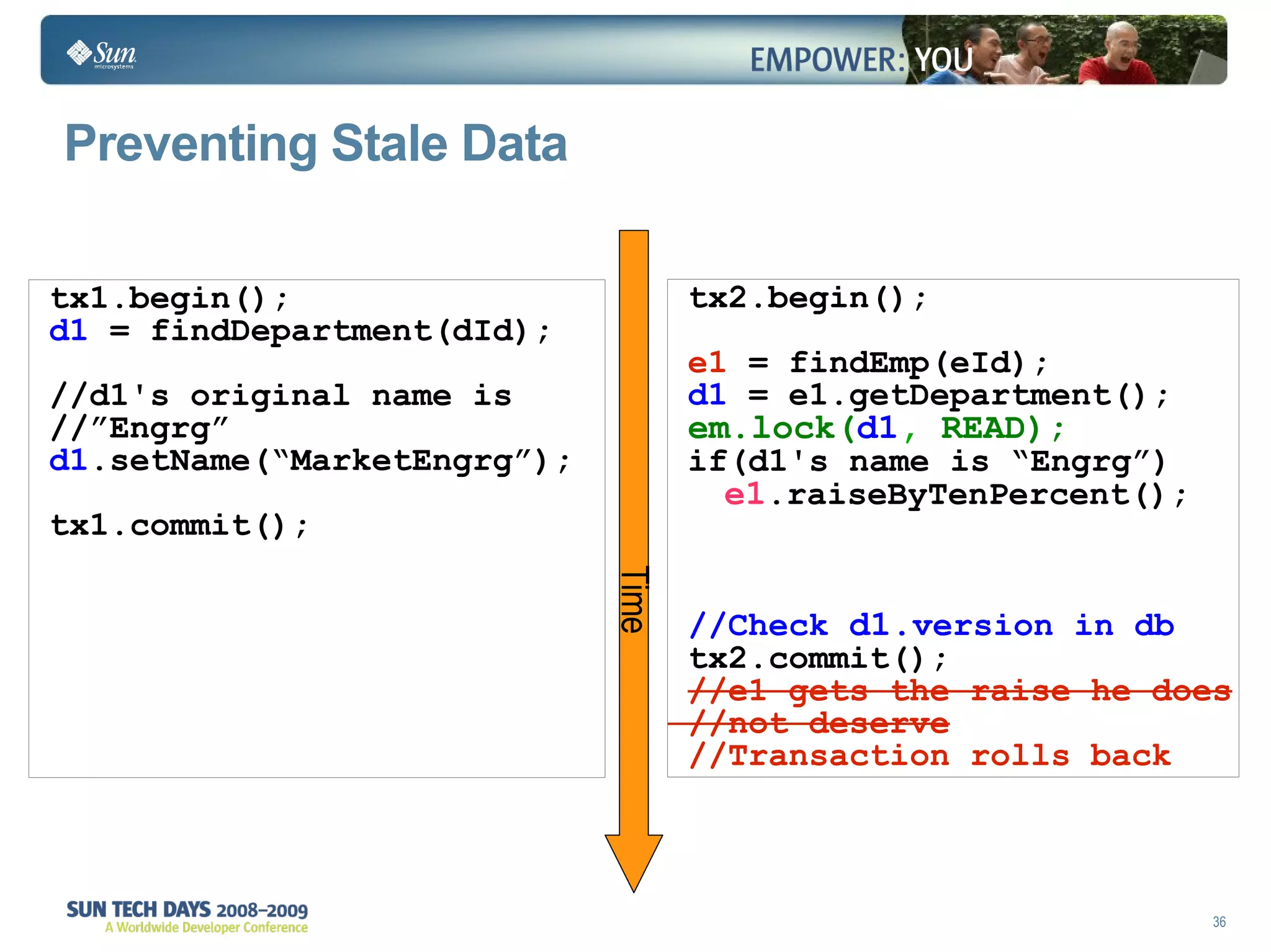 Preventing Stale Data tx1.begin();  d1  = findDepartment(dId);  //d1's original name is  //”Engrg”   d1 .setName(“MarketEngrg”);  tx1.commit();  tx2.begin();   e1  = findEmp(eId);   d1  = e1.getDepartment();   em.lock( d1 ,  READ);  if(d1's name is “Engrg”)  e1 .raiseByTenPercent();    //Check  d1. version in db  tx2.commit();   //e1 gets the raise he does  //not deserve  //Transaction rolls back Time 
