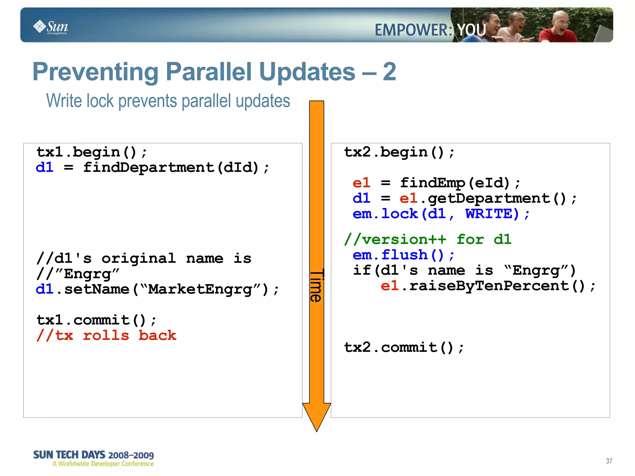 Write lock prevents parallel updates tx1.begin(); d1  = findDepartment(dId); //d1's original name is //”Engrg” d1 .setName(“MarketEngrg”); tx1.commit();  //tx rolls back tx2.begin();   e1  = findEmp(eId);   d1  =  e1 .getDepartment();   em.lock(d1, WRITE); //version++ for d1   em.flush();   if(d1's name is “Engrg”)    e1 .raiseByTenPercent(); tx2.commit(); Preventing Parallel Updates – 2  Time 