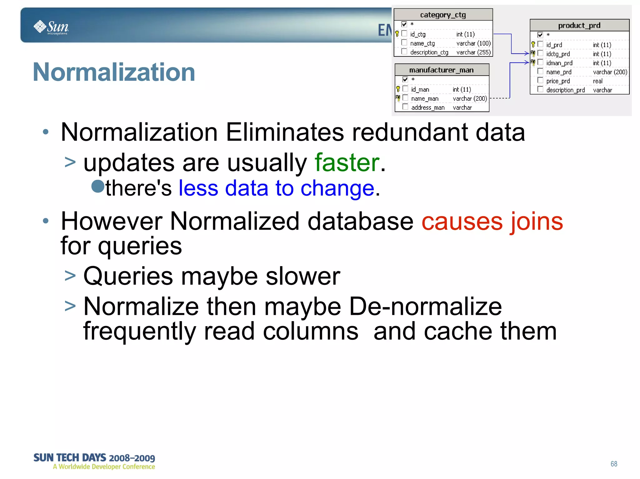Normalization Normalization Eliminates redundant data updates are usually   faster . there's  less data to change . However Normalized database  causes joins  for queries Queries maybe slower Normalize then maybe De-normalize frequently read columns  and cache them 