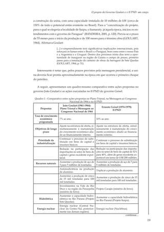 19
O projeto do Governo Goulart e o II PND: um cotejo.
a construção da usina, com uma capacidade instalada de 10 milhões de kW (cerca de
150% de todo o potencial então existente no Brasil). Para a “concretização do projeto,
para o qual se elegeria a localidade de Itaipu, o Itamaraty, já àquela época, iniciou os en-
tendimentos com o governo do Paraguai” (BANDEIRA, 2001, p. 120). Previa-se o prazo
de 55 meses para o início da produção e de 100 meses para o término obra (GOULART,
1964). Afirmava Goulart:
[...] o empreendimento terá significativas implicações internacionais, pois
reforçará os liames entre o Brasil e o Paraguai, bem como entre o nosso País
e a Argentina e o Uruguai. Dentro dos próximos trinta dias terei a opor-
tunidade de inaugurar na região de Guaíra o campo de pouso, primeiro
passo para a instalação do canteiro de obras da barragem de Sete Quedas
(GOULART, 1964, p. 51).
Interessante é notar que, pelos prazos previstos pela mensagem presidencial, a usi-
na deveria ficar pronta aproximadamente na época em que ocorreu o primeiro choque
do petróleo.
A seguir, apresentamos um quadro-resumo comparativo entre ações propostas no
governo João Goulart e as ações executadas no II PND do governo Geisel.
Propostas
João Goulart (1961-1964):
Plano Trienal e Mensagem ao
Congresso Nacional de 1964
Ernesto Geisel (1974-1979):
II PND
Taxa de crescimento
econômico
programada
7% ao ano. 10% ao ano.
Objetivos de longo
prazo
Ajuste na estrutura de oferta, si-
multaneamente à manutenção
do crescimento econômico alia-
do ao financiamento interno.
Ajuste na estrutura de oferta, simul-
taneamente à manutenção do cresci-
mento econômico aliado ao financia-
mento externo.
Prioridade da
industrialização
Continuar o processo de subs-
tituição em bens de capital e
insumos básicos.
Continuar o processo de substituição
em bens de capital e insumos básicos.
Redução na participação das
importações no setor de bens de
capital e gerar excedente expor-
tável.
Redução na participação das importa-
ções no setor de bens de capital de 52%
para 40%, além de gerar excedente ex-
portável em torno de US$ 200 milhões.
Recursos naturais
Aumentar a produção de aço de
3 para 5 milhões de toneladas.
Aumentar a produção de aço de 7 para
8 milhões de toneladas.
Autossuficiência na produção
de alumínio.
Triplicar a produção de alumínio.
Aumentar a produção de zinco
de 15 mil toneladas para 100
mil toneladas.
Aumentar a produção de zinco de 15
mil toneladas para 100 mil toneladas.
Investimentos na Vale do Rio
Doce e na região da Paraopeba
(minério de ferro).
Projeto Carajás (minério de ferro).
Hidrelétrica
Aumentar a capacidade hidro-
elétrica no Rio Paraná (Projeto
Sete Quedas).
Aumentar a capacidade hidroelétrica
no Rio Paraná (Projeto Itaipu).
Energia nuclear
Energia nuclear (Central Nu-
clear do Centro Sul, posterior-
mente nas demais regiões).
Energia nuclear (Nuclebras).
Quadro 1 - Comparativo entre ações propostas no Plano Trienal, na Mensagem ao Congresso
Nacional de 1964 e no II PND
continua...
 