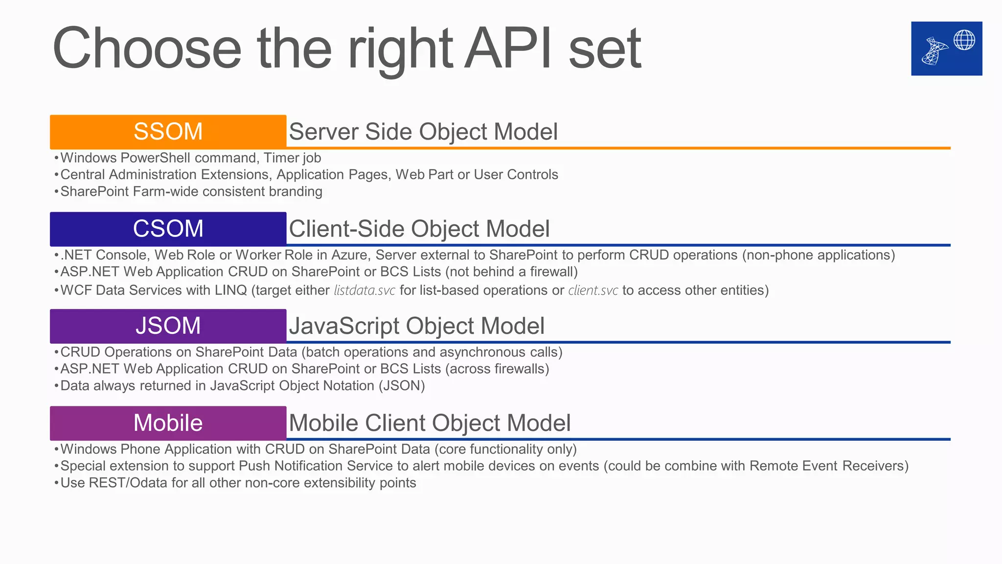 SSOM                     Server Side Object Model
• Windows PowerShell command, Timer job
• Central Administration Extensions, Application Pages, Web Part or User Controls
• SharePoint Farm-wide consistent branding

            CSOM                     Client-Side Object Model
• .NET Console, Web Role or Worker Role in Azure, Server external to SharePoint to perform CRUD operations (non-phone applications)
• ASP.NET Web Application CRUD on SharePoint or BCS Lists (not behind a firewall)
• WCF Data Services with LINQ (target either listdata.svc for list-based operations or client.svc to access other entities)

             JSOM                    JavaScript Object Model
• CRUD Operations on SharePoint Data (batch operations and asynchronous calls)
• ASP.NET Web Application CRUD on SharePoint or BCS Lists (across firewalls)
• Data always returned in JavaScript Object Notation (JSON)

            Mobile                   Mobile Client Object Model
• Windows Phone Application with CRUD on SharePoint Data (core functionality only)
• Special extension to support Push Notification Service to alert mobile devices on events (could be combine with Remote Event Receivers)
• Use REST/Odata for all other non-core extensibility points
 