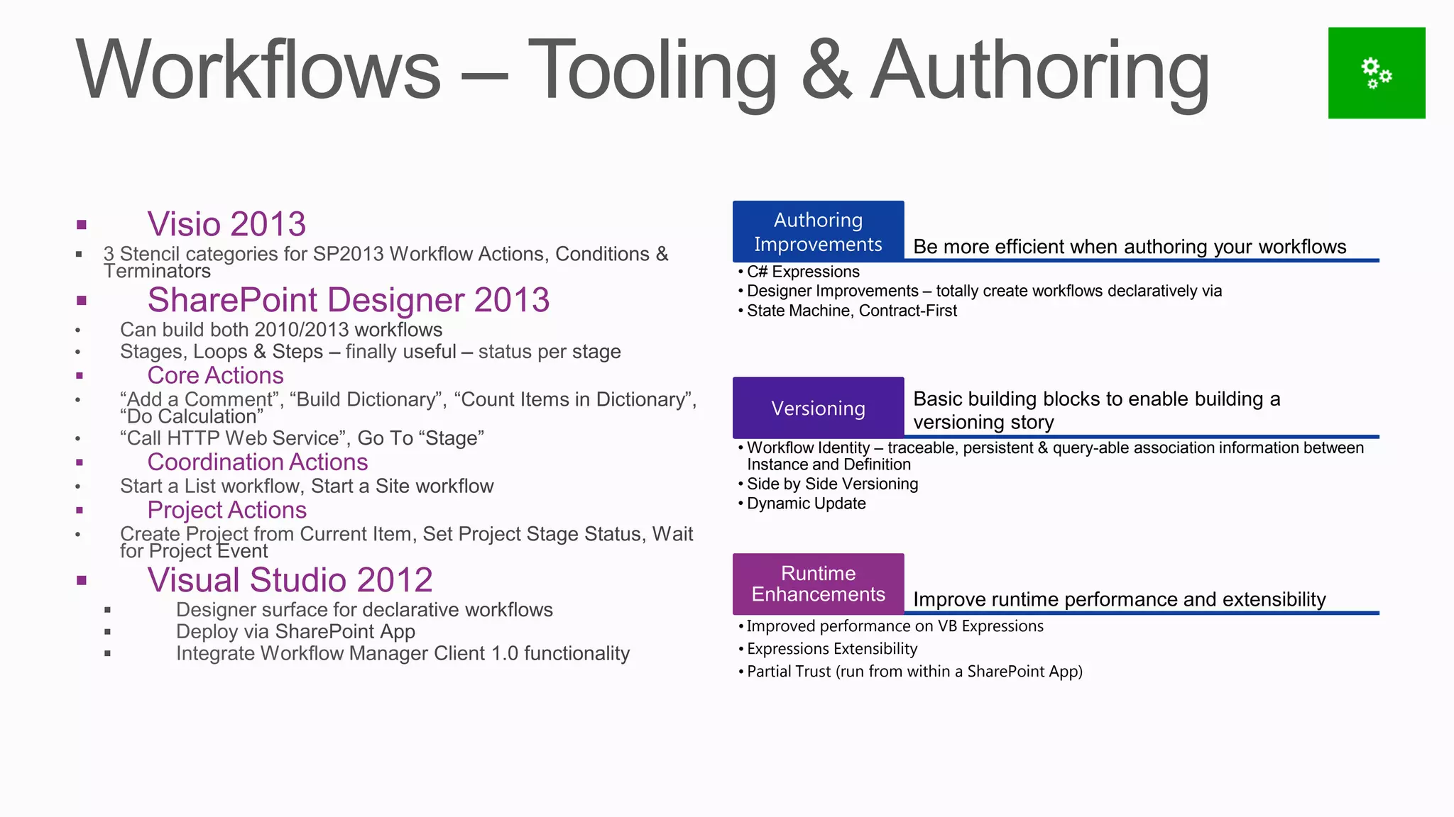    Visio 2013                     Authoring
                                 Improvements           Be more efficient when authoring your workflows
                               • C# Expressions
                               • Designer Improvements – totally create workflows declaratively via
   SharePoint Designer 2013   • State Machine, Contract-First



   Core Actions
                                   Versioning           Basic building blocks to enable building a
                                                        versioning story
                               • Workflow Identity – traceable, persistent & query-able association information between
   Coordination Actions         Instance and Definition
                               • Side by Side Versioning
                               • Dynamic Update
   Project Actions


   Visual Studio 2012            Runtime
                                Enhancements            Improve runtime performance and extensibility
                               • Improved performance on VB Expressions
                               • Expressions Extensibility
                               • Partial Trust (run from within a SharePoint App)
 