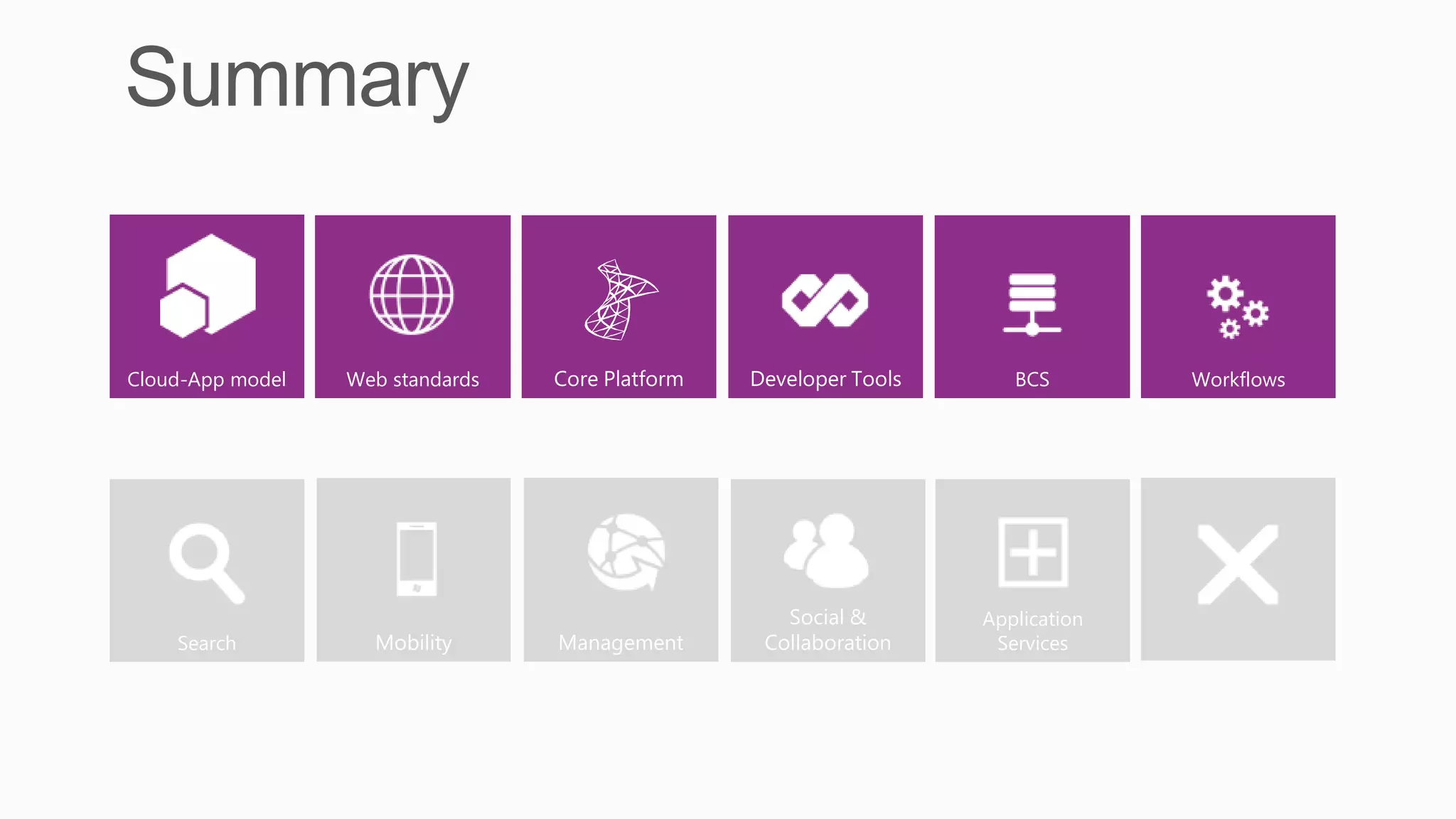 Cloud-App model   Web standards   Core Platform   Developer Tools      BCS        Workflows




                                    Content          Social &       Application
    Search          Mobility      Management       Collaboration     Services
 