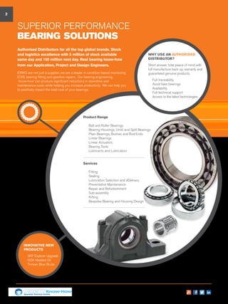 Bearings
SUPERIOR Performance
BEARING Solutions
Authorised Distributors for all the top global brands. Stock
and logistics excellence with 5 million of stock available
same day and 150 million next day. Real bearing know-how
from our Application, Project and Design Engineers.
ERIKS are not just a supplier; we are a leader in condition based monitoring
(CM), bearing fitting and gearbox repairs. Our bearing engineering
‘know-how’ can produce significant reductions in downtime and
maintenance costs while helping you increase productivity. We can help you
to positively impact the total cost of your bearings.
2
WHY USE AN AUTHORISED
DISTRIBUTOR?
Short answer, total peace of mind with
full manufacture back up, warranty and
guaranteed genuine products.
n	 Full traceability
n	 Avoid fake bearings
n	Availability
n	 Full technical support
n	 Access to the latest technologies
Product Range
n	 Ball and Roller Bearings
n	 Bearing Housings, Units and Split Bearings
n	 Plain Bearings, Bushes and Rod Ends
n	 Linear Bearings
n	 Linear Actuators
n	 Bearing Tools
n	 Lubricants and Lubricators
Services
n	 Fitting
n	 Sealing
n	 Lubrication Selection and dDelivery
n	 Preventative Maintenance
n	 Repair and Refurbishment
n	 Sub-assembly
n	 Kitting
n	 Bespoke Bearing and Housing Design	
INNOVATIVE NEW
PRODUCTS
n	 SKF Explorer Upgrade
n	 NSK Molded Oil
n	 Timken Blue Brute
Specialist Technical Centres
Know-How
 