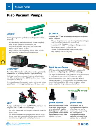 Specialist Technical Centres
Know-How
FluidPower
98 Vacuum Pumps
Piab Vacuum Pumps
piINLINE®
A small lightweight inline ejector that uses the patented COAX®
technology.
nn 40–50% energy reductions compared to other competing
inline vacuum ejectors in corresponding size
nn They can be mounted directly on a hose close to the
suction cup (or point of suction)
nn Easy to retrofit to existing energy wasting in-line vacuum
ejectors thanks to generic plug-and-play design
piCOMPACT™
The first manifold mounted and functional ejector system on the
market based on the energy-efficient COAX®
technology.
Working at a low feed pressure and maximising the utilisation
rate of the compressed air, the COAX®
ejectors reduce energy
consumption by 30–50%.
An increased vacuum flow, excellent product grip, increase pickup
speed therefore minimising product damage and reduce waste.
VGS™
A unique product design where DURAFLEX®
suction cups are
integrated with a COAX®
vacuum cartridge.
nn The VGS™ makes selection, sizing and installation of vacuum
system easier
nn The decentralised vacuum system provides benefits of low
energy costs, fast response time for increased productivity,
complete mounting flexibility and high performance
piCLASSIC
Upgraded with COAX®
technology providing up to 22% more
energy efficiency.
nn Modular design makes for easy cleaning of ejector cartridges
and upgrades the performance when needed
nn Available with 1–6 COAX®
cartridges in 3-stage versions
nn Large vacuum capacity in relation to size
nn Suitable to replace larger electromechanical pumps
nn Mid- and large-size vacuum pump
P6040 Vacuum Pumps
With its smart design, the P6040 offers low and powerful
suction in a small package due to COAX®
technology.
The pump can be mounted close to the point of suction, resulting
in smaller pump requirements with less energy needs.
A natural extension of Piab’s P6010 pumps, the P6040’s
operating efficiency is further optimised with integrated control
options like Energy Saving (ES), helping companies reduce
carbon footprint and improve conservation efforts.
piSAVE optimise
A fully pneumatic device suitable
for air-driven ejectors/pumps
which automatically regulates
the feed pressure to the vacuum
pump/ejector to maintain the set
vacuum level. Air/energy usage
is kept to a minimum.
piSAVE sense
Shuts off the flow of
compressed air to the pump
when the preset level is
reached, and consequently
the consumption of
compressed air (energy
saving) is minimised. Pump
size can also be reduced.
 