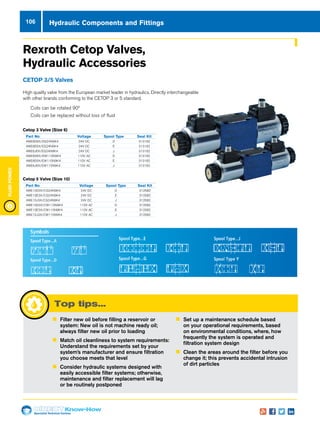 Specialist Technical Centres
Know-How
FluidPower
106 Hydraulic Components and Fittings
Rexroth Cetop Valves,
Hydraulic Accessories
CETOP 3/5 Valves
High quality valve from the European market leader in hydraulics. Directly interchangeable
with other brands conforming to the CETOP 3 or 5 standard.
nn Coils can be rotated 90º
nn Coils can be replaced without loss of fluid
Cetop 3 Valve (Size 6)
Part No 	 Voltage 	 Spool Type 	 Seal Kit
4WE6D6X/EG24N9K4	 24V DC 	 D 	 313162
4WE6E6X/EG24N9K4	 24V DC 	 E 	 313162
4WE6J6X/EG24N9K4	 24V DC 	 J 	 313162
4WE6D6X/EW110N9K4	 110V AC 	 D 	 313162
4WE6E6X/EW110N9K4	 110V AC 	 E 	 313162
4WE6J6X/EW110N9K4	 110V AC 	 J 	 313162
Cetop 5 Valve (Size 10)
Part No 	 Voltage 	 Spool Type 	 Seal Kit
4WE10D3X/CG24N9K4	 24V DC 	 D 	 312582
4WE10E3X/CG24N9K4	 24V DC 	 E 	 312582
4WE10J3X/CG24N9K4	 24V DC 	 J 	 312582
4WE10D3X/CW110N9K4	 110V AC 	 D 	 312582
4WE10E3X/CW110N9K4	 110V AC 	 E 	 312582
4WE10J3X/CW110N9K4	 110V AC 	 J 	 312582
„„ Filter new oil before filling a reservoir or
system: New oil is not machine ready oil;
always filter new oil prior to loading
„„ Match oil cleanliness to system requirements:
Understand the requirements set by your
system’s manufacturer and ensure filtration
you choose meets that level
„„ Consider hydraulic systems designed with
easily accessible filter systems; otherwise,
maintenance and filter replacement will lag
or be routinely postponed
„„ Set up a maintenance schedule based
on your operational requirements, based
on environmental conditions, where, how
frequently the system is operated and
filtration system design
„„ Clean the areas around the filter before you
change it; this prevents accidental intrusion
of dirt particles
Top tips...
 